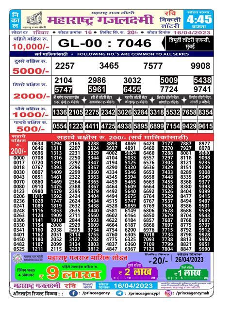 maharashtra gajlaxmi lottery result today 4.45 pm online|Maharashtra Gajlaxmi Weekly Lottery Result 2024 (04:45  .